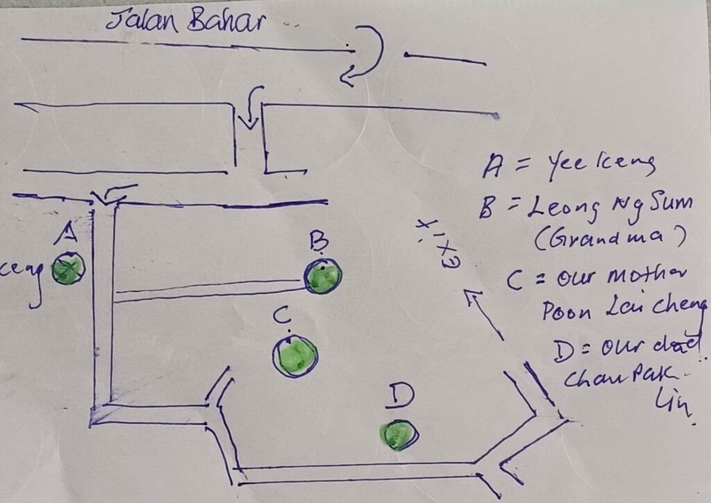 Cemetry Map of Chan Yee Keng and Chan Family members