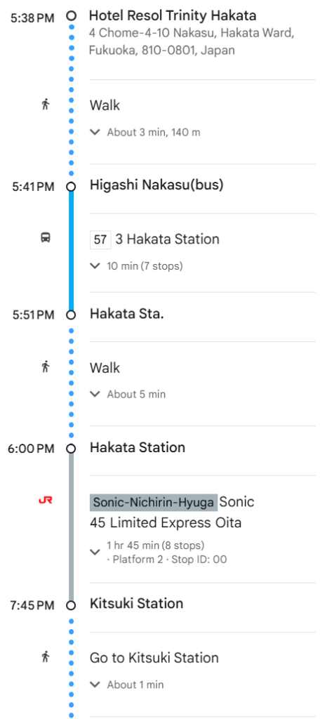 Travel from Hotel Resol Trinity Hakata to Beppu City