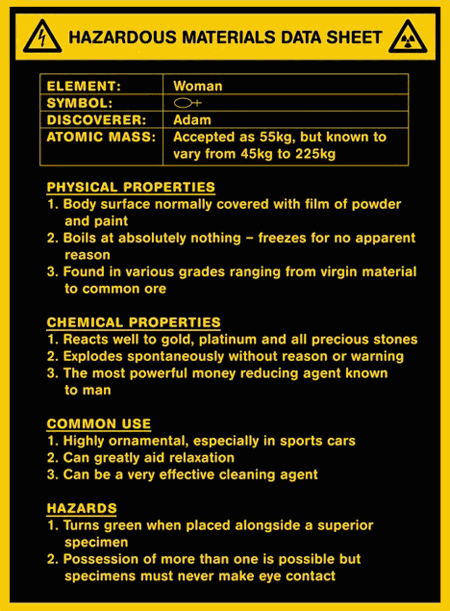 MSDS - Material Safety Data Sheet