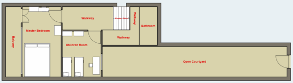 Layout